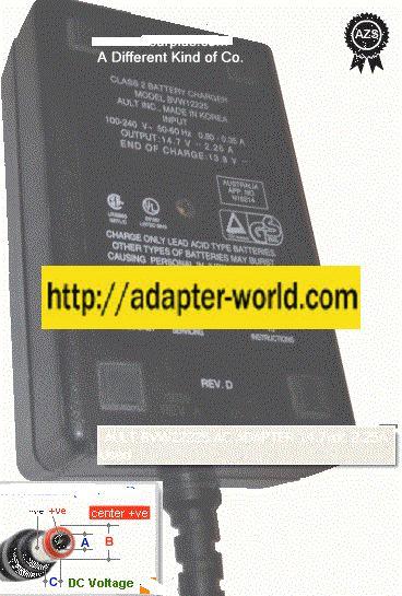 AULT BVW12225 AC ADAPTER 14.7vdc 2.25A -( ) New 2.5x5.5mm 06-00 - Click Image to Close