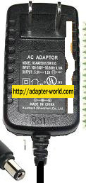 KTEC KSAFC1200100W1US AC ADAPTER 12vdc 1A -( ) 2.5x5.5mm NEW CH - Click Image to Close